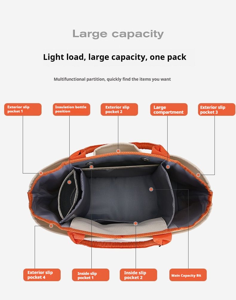 Borsa per mamma e bambino - Borsa a tracolla portatile, elegante e pratica, può contenere pannolini, salviette umidificate, articoli essenziali per la maternità_voghion.com