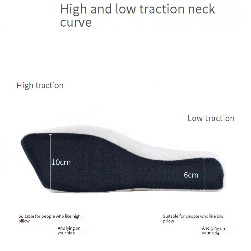 Cervical Pillow For Neck And Shoulder,Contour Memory Foam Pillow,Ergonomic Neck Support Pillow For Side Back Stomach Sleepers With Pillowcase_voghion.com