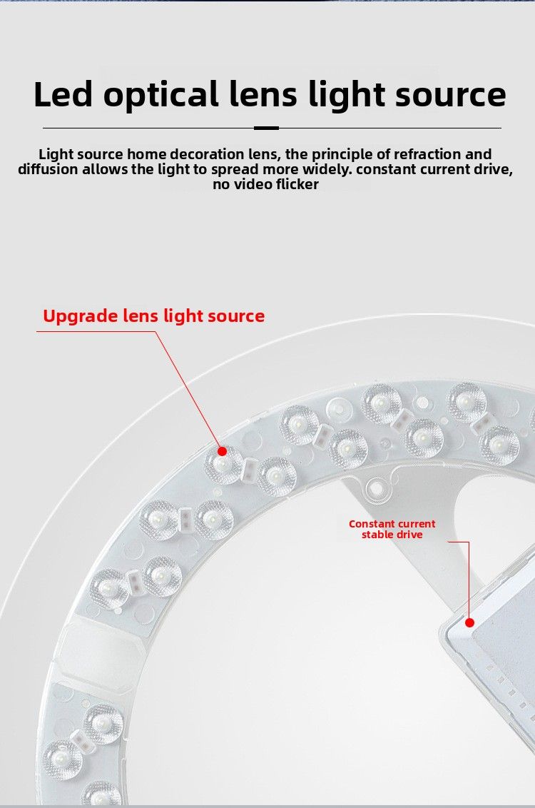 Lampada da soffitto a LED a tripla protezione, ultrasottile, rotonda, a prova di umidità, per cucina, bagno, balcone, studio, camera da letto, corridoio, corridoio_voghion.com