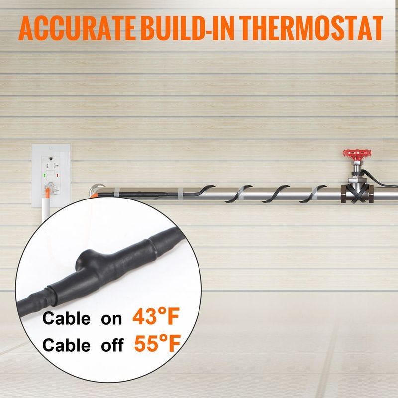 Self-Regulating Pipe Heating Cable 12FT 5W/FT Heat Tape With Thermostat_voghion.com