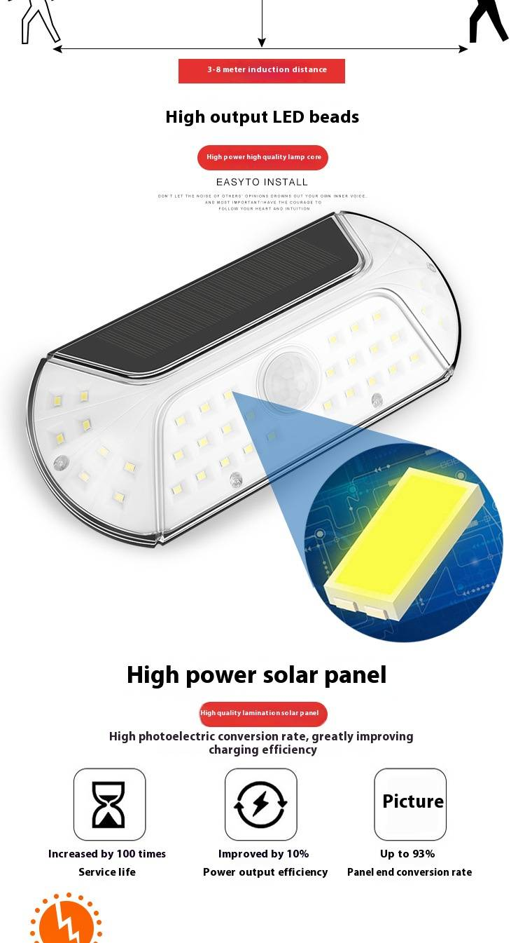 40 LED-wandlampen op zonne-energie met bewegingssensor, waterdichte buitenverlichting voor tuin, terras en pad - energiezuinig en automatisch aan/uit_voghion.com