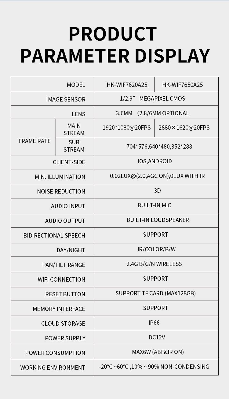 Security Cameras Dedicated 4MP Wireless Wifi Surveillance Camera Home HD Full Color Card Gun Mobile Phone Voice_voghion.com