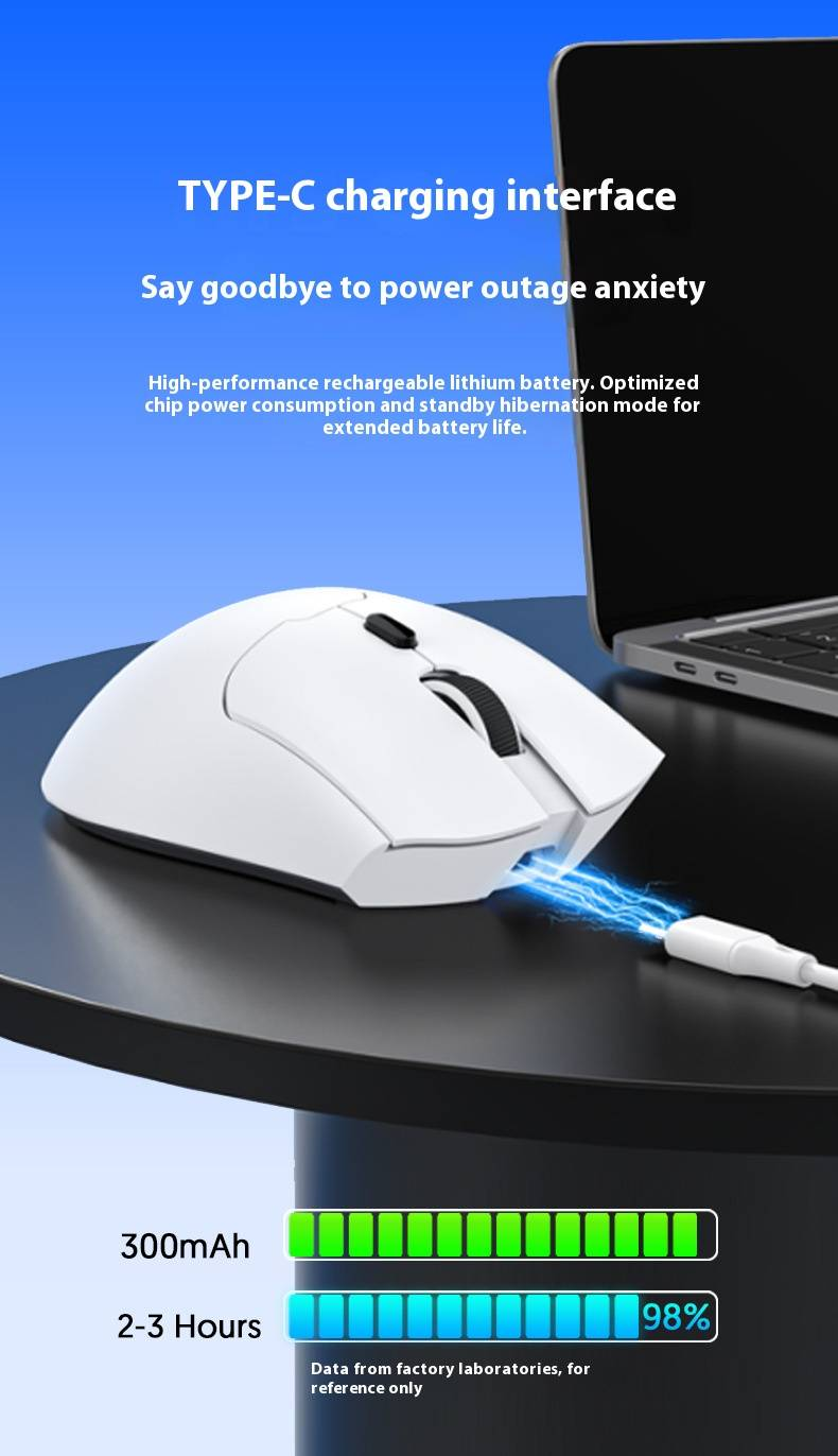 Gaming Mouse - 4000 DPI, 6 Programmable Buttons, 2.4G Wireless & Wired, Ergonomic Design, RGB Lighting (Black/White/Red/Blue/Gradient Colors)_voghion.com