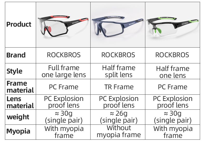 Óculos de sol esportivos fotocrômicos ROCKBROS para ciclismo de estrada MTB, óculos de proteção para homens_voghion.com