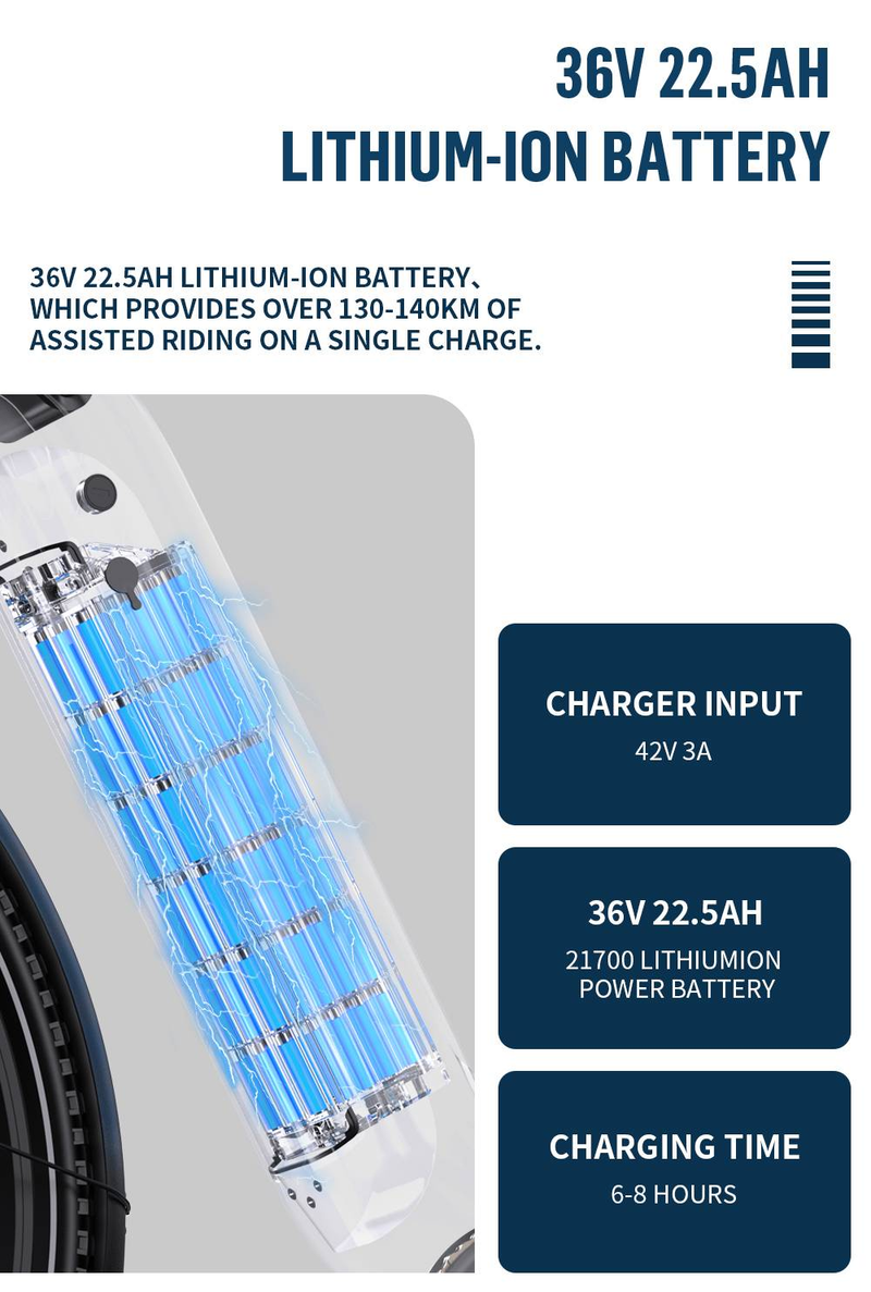 OneSport OT05Pro E-Bike 250W 80km Range|Torque Sensor|Hydraulic Brakes|7-Speed_voghion.com