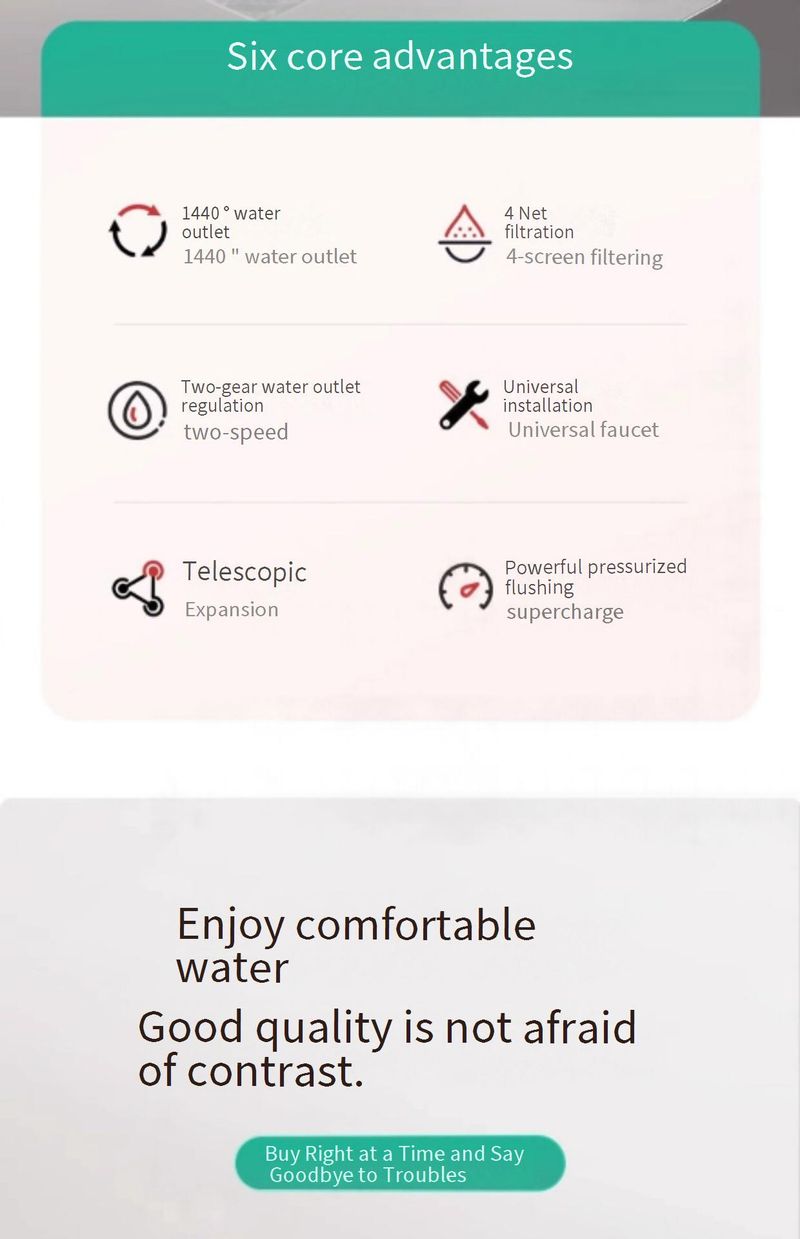 360° Adjustable Faucet Extender With Anti-Splash Aerator - Flexible Gooseneck Spout For Sink, Dual Spray Modes, ABS & Alloy Construction_voghion.com