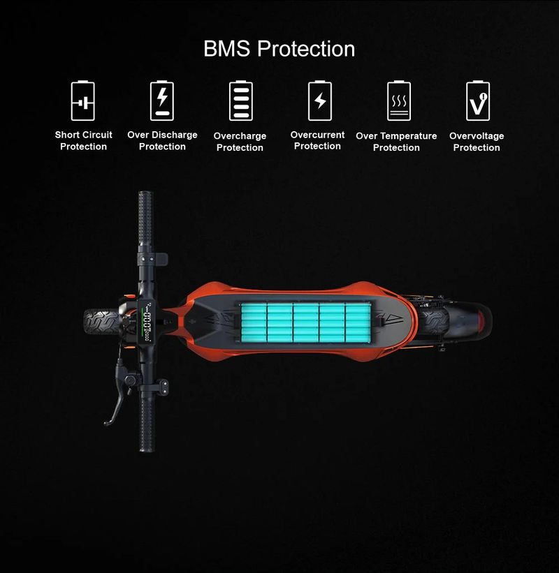 NANROBOT Elektroroller für Erwachsene 500W 10 Zoll 48V 10.4AH Batterie_voghion.com