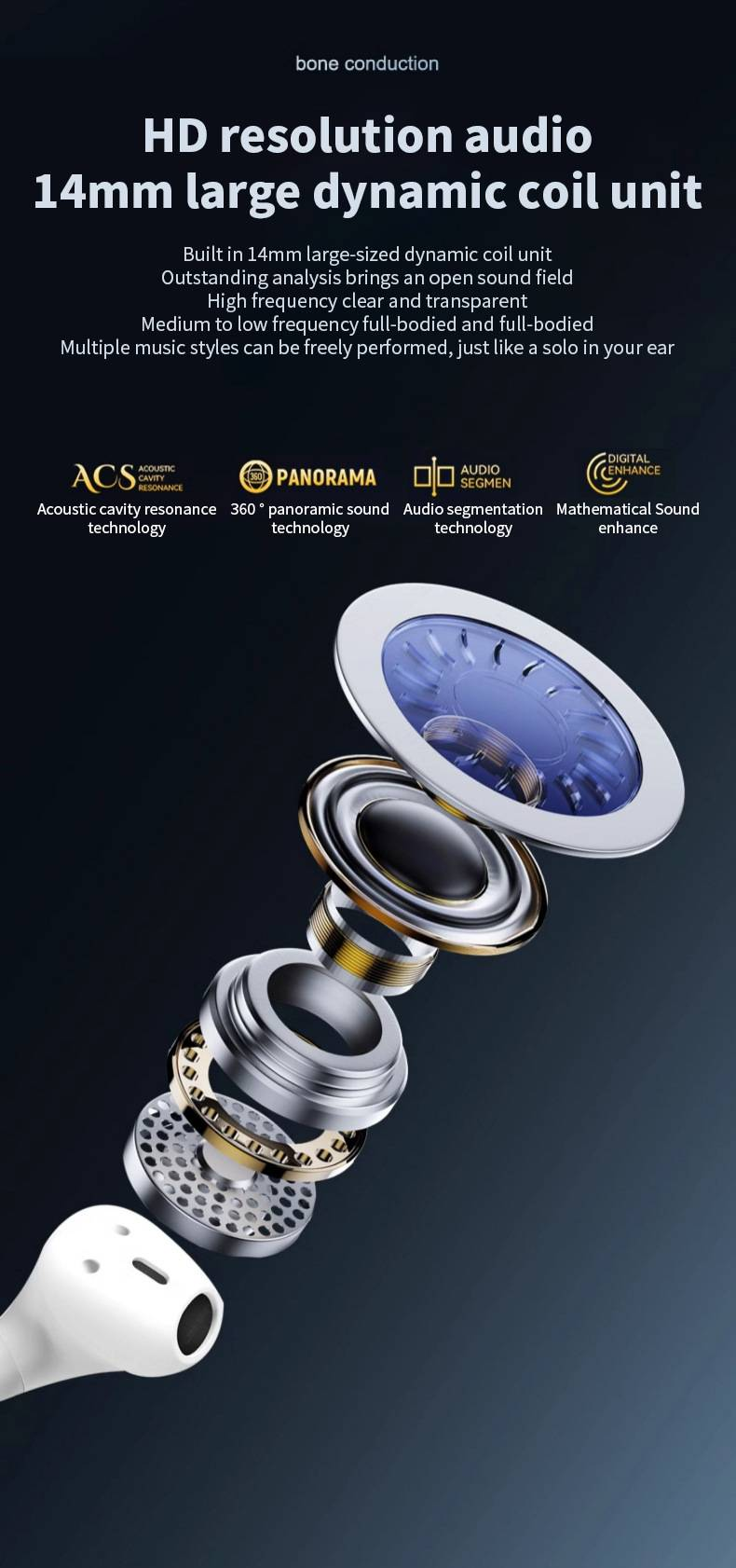 Słuchawki douszne Air6 Bluetooth 5.3 – lekkie, przezroczyste, dokanałowe, ze sterowaniem dotykowym, 24-godzinnym czasem pracy baterii, dynamiczny dźwięk o pełnej częstotliwości_voghion.com