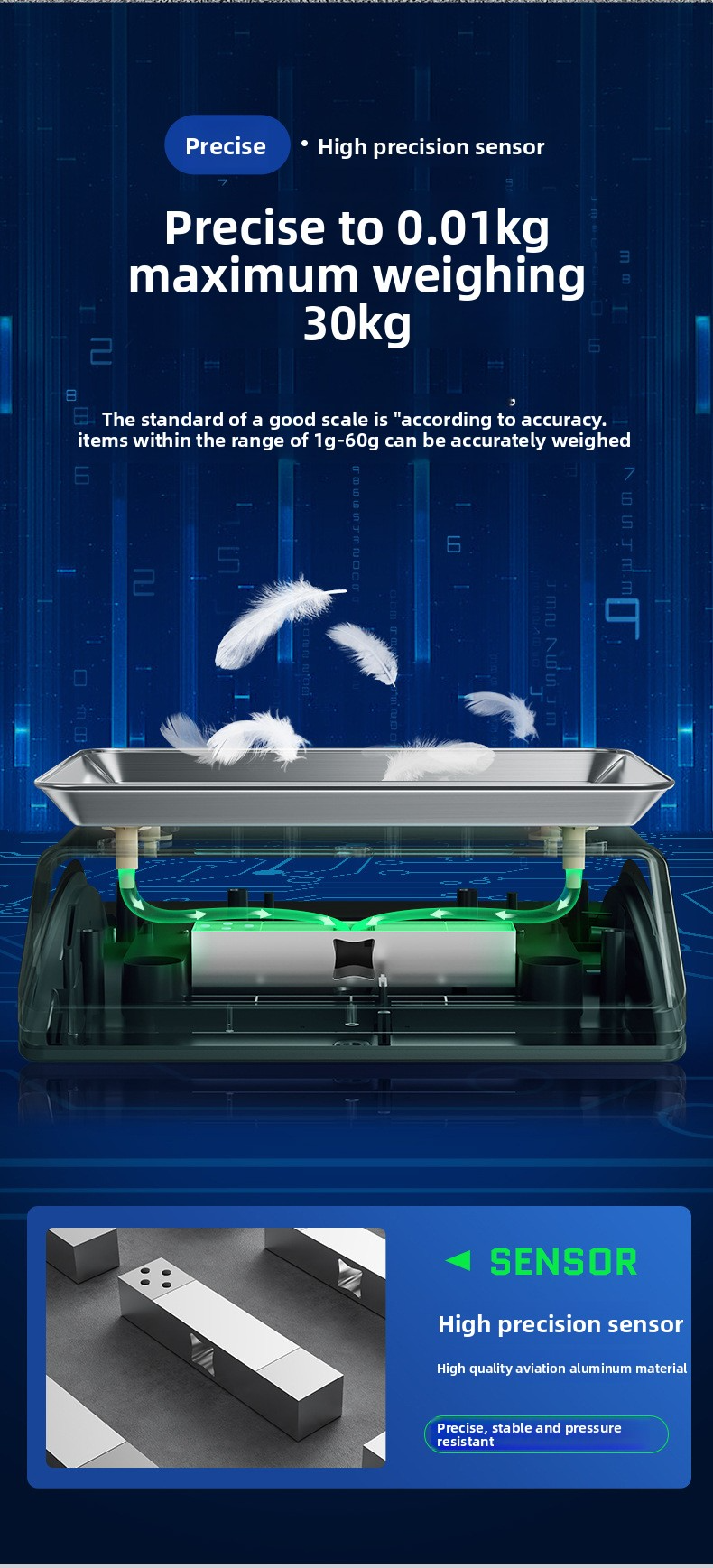30kg Digital Commercial Scale – Heavy-Duty Platform Scale With LCD Display, Dual Power Options (AC/DC/Dry Battery), Anti-Slip Design_voghion.com