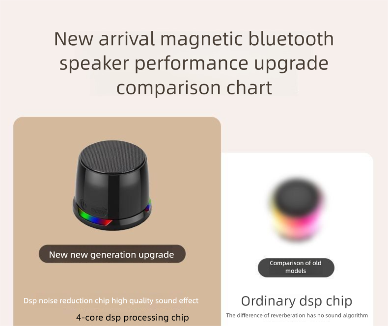 Mini enceinte Bluetooth portable magnétique d'extérieur étanche avec caisson de basses sans fil_voghion.com