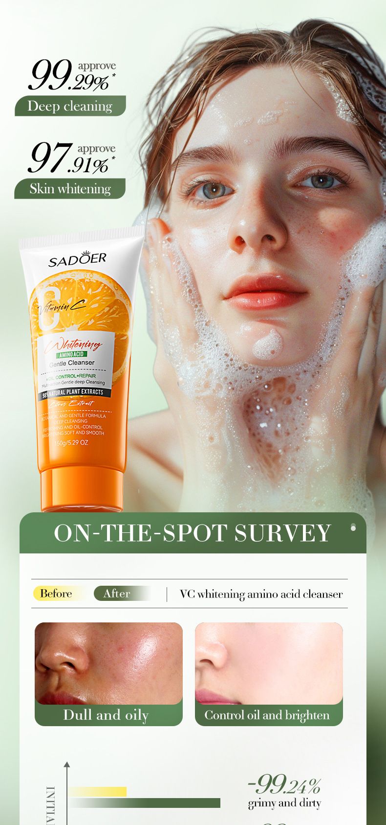 SADOER VC Brightening Cleansing Milk Series | 4-layer Fruit Extract Energy · Deep Cleansing · Universal (kiwi Fruit/citrus/grapefruit/lemon Optional)_voghion.com