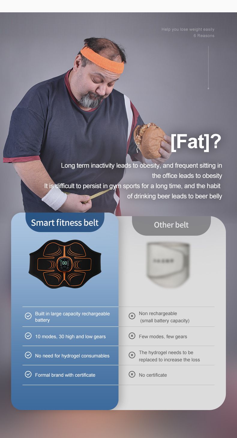 EMS náplast na břišní svaly s osmi fitness pásy, sportovní vybavení, masážní přístroj na ochranu pasu, trénink, spalování tuků_voghion.com