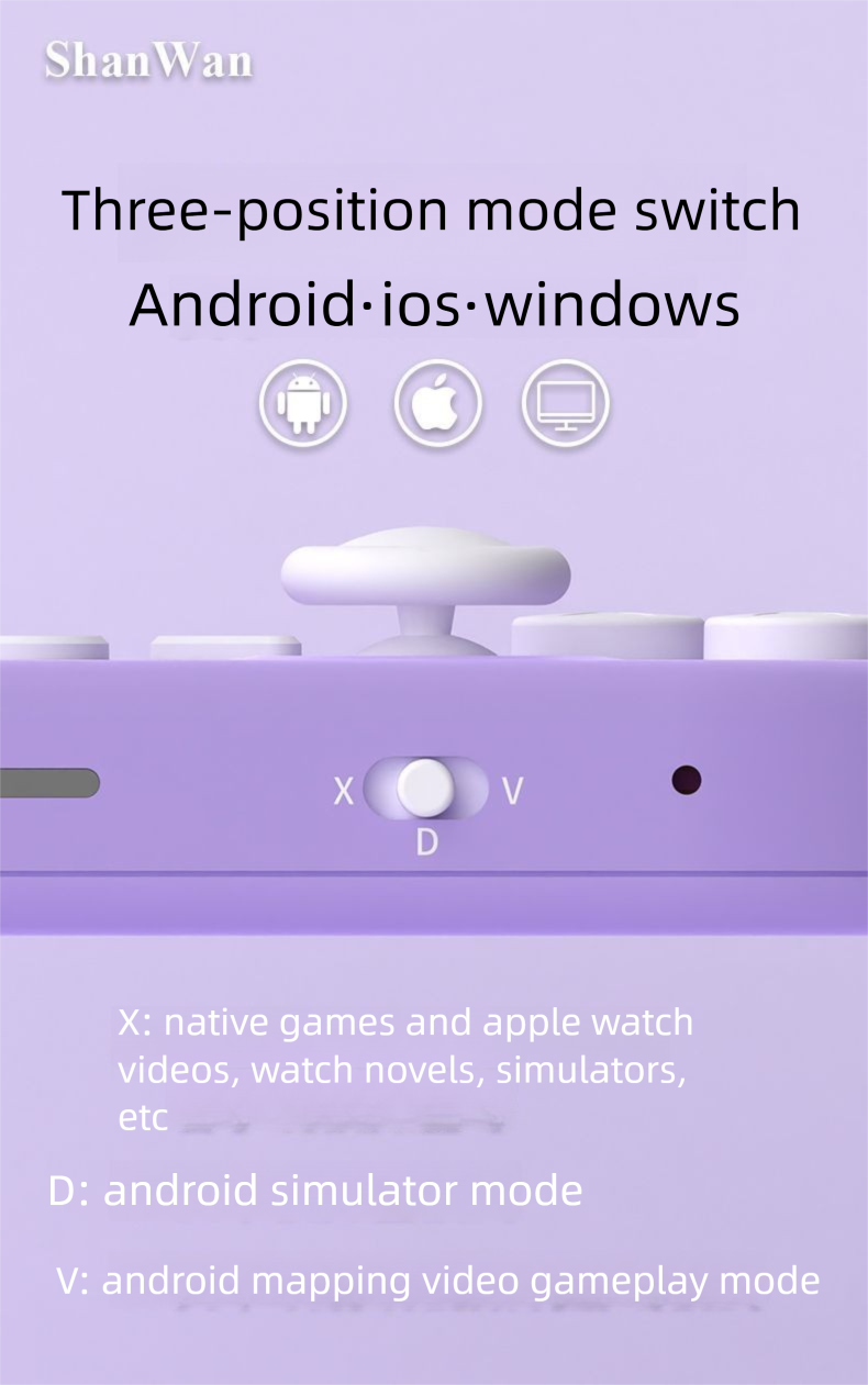 Shanwan Q37XDV Manette de jeu portable sans fil pour étudiants, divertissement, salle, trois modes, ordinateur Android_voghion.com
