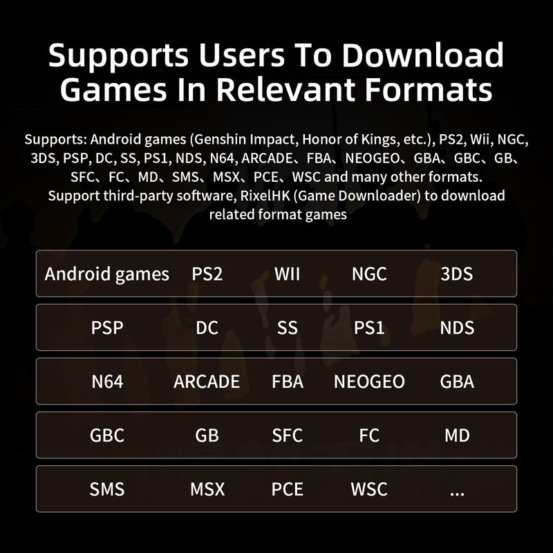 Console di gioco portatile Anbernic RG Slide Android 4.7" LTPS Schermo capacitivo In-Cell Joystick WIFI Bluetooth Videogiochi_voghion.com