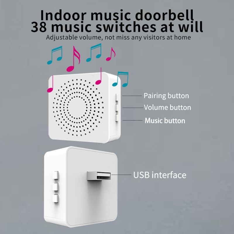 Tuya Akıllı WiFi Görüntülü Kapı Zili 1080P HD, Gece Görüşü ve 2 Yönlü Ses Özellikli – Dahili Pil, 38 Zil, İç Mekan Kullanımı (Model: LY-1672, Beyaz)_voghion.com