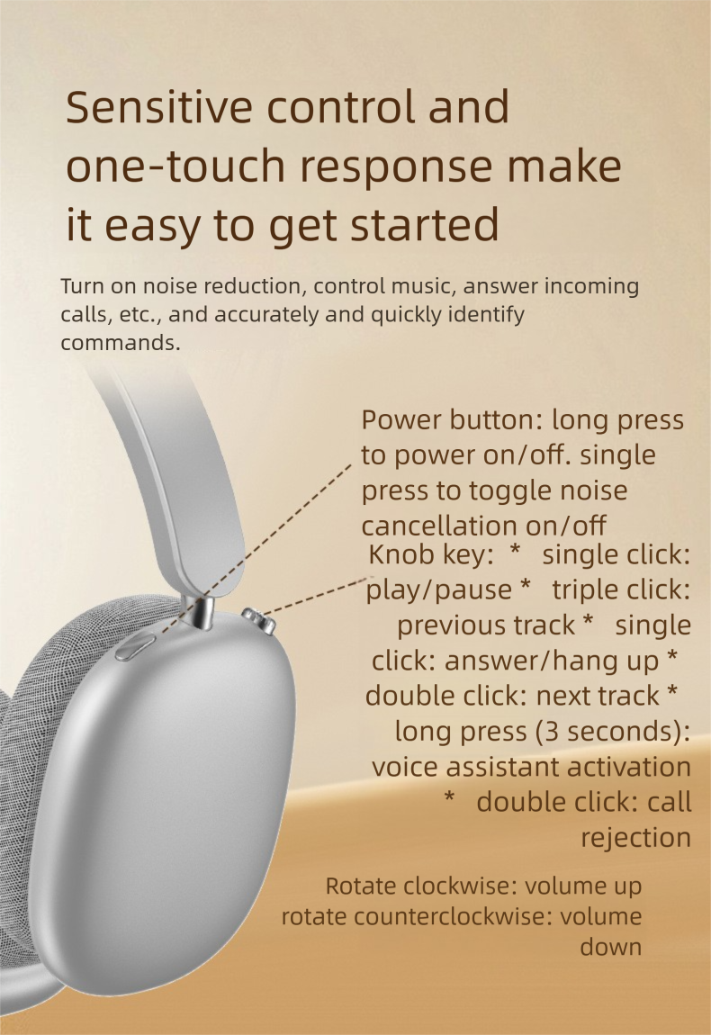 New Patch Knob Active Noise Cancelling Over-Ear Headphones Bluetooth True Wireless Long Battery Life Compatible With_voghion.com