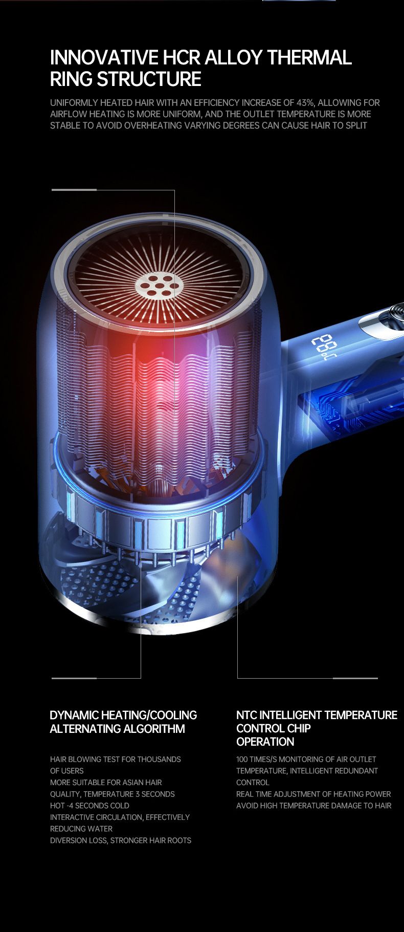 Intelligent display high-speed electric hair dryer high-power negative ion hair conditioner_voghion.com