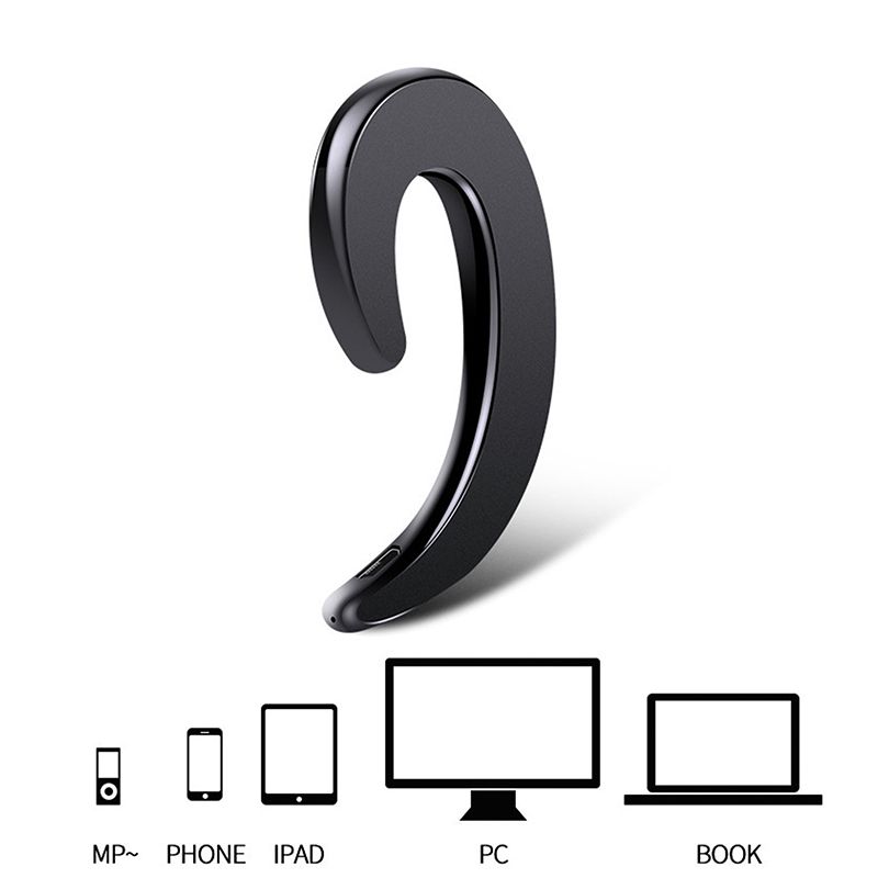 Digital Display Wireless Bluetooth Earphone 3D Stereo Solid Color Bone Conduction Headphones Fashion Long Endurance_voghion.com