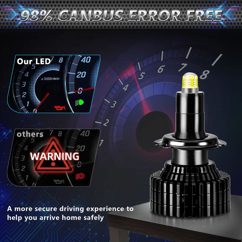 2 pezzi 3D 360 H7 LED Canbus lampadine per fari auto 160000LM H11 H1 HB3 9005 HB4 9006 300W fendinebbia per auto Turbo Mini_voghion.com