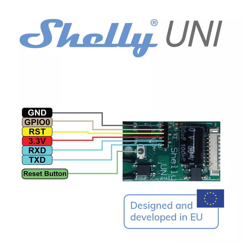 Shlly Uni Smart Hom WiFi Switch Mini Rlay Intllignt Opratd Implant Smallst Univrsal Modul per qualsiasi vecchio_voghion.com
