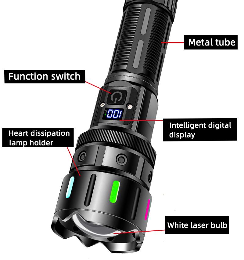 Nuovo laser bianco transfrontaliero di tipo C ricaricabile con zoom digitale e LED a lungo raggio con luce fluorescente forte_voghion.com