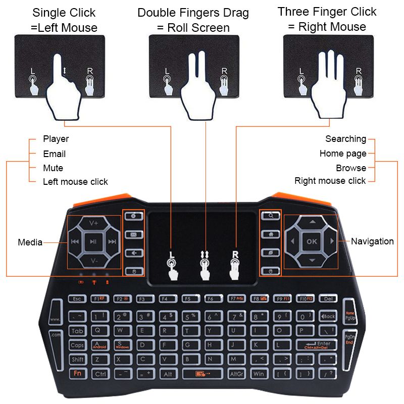 I8 Plus Keine Hintergrundbeleuchtung 2,4 GHz Mini Drahtlose Tastatur Mit Touchpad Englisch Russisch Air Mouse Fernbedienung Für Android Tv_voghion.com