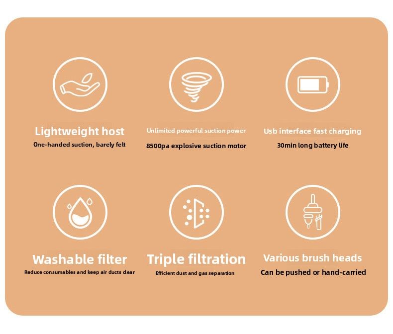 New Product Handheld Household And Car Dual-Use Wireless High-Power Dust Removal Vacuum Cleaner_voghion.com