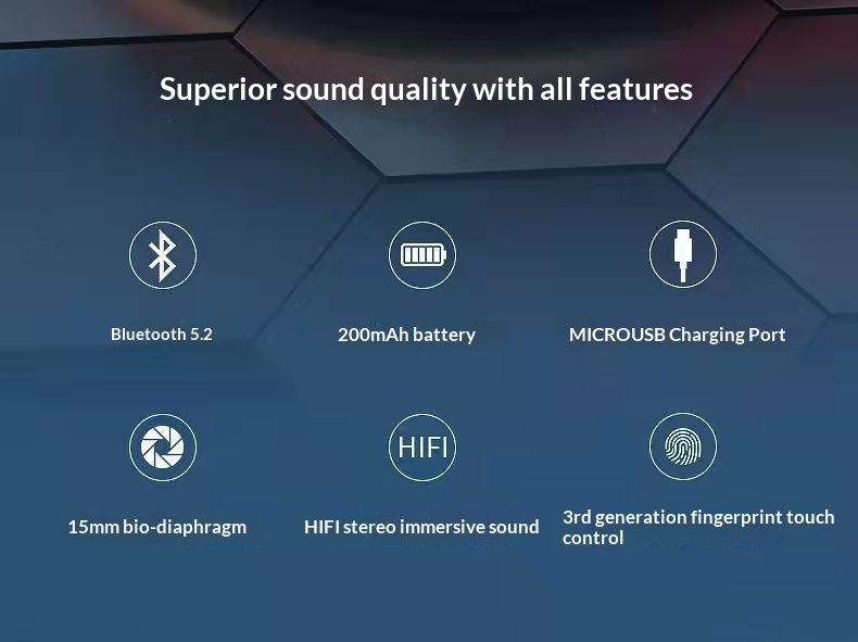 Bluetooth Portable Mini Small Sports Wireless Earphones_voghion.com