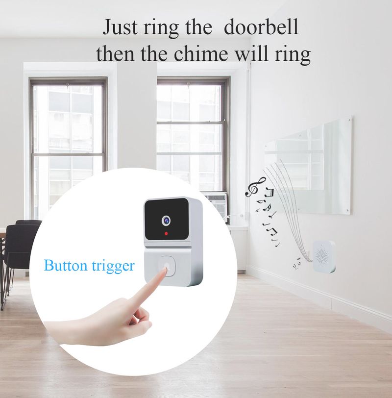 Smart WiFi Video Doorbell – Wireless Two-Way Audio, HD Night Vision, App Control, Compatible With Smart Home Systems_voghion.com