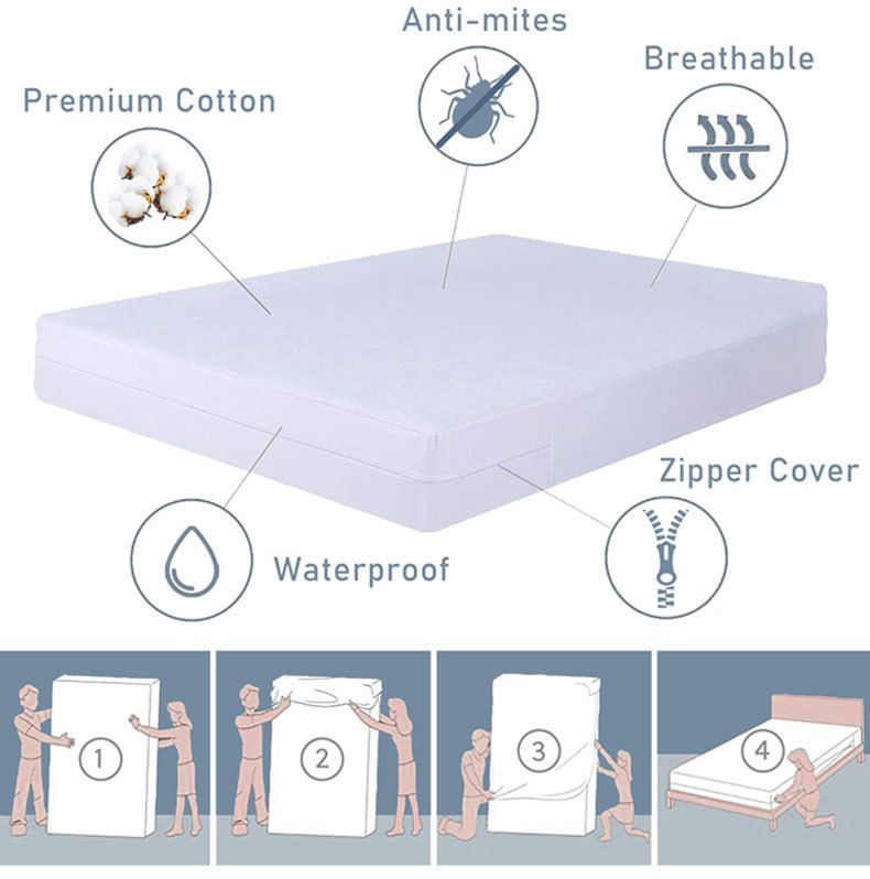 Wasserdichter Matratzenbezug mit 6-seitigem Reißverschluss – Hochwertiger Baumwollfrotteebezug mit staubdichtem und hypoallergenem Schutz_voghion.com