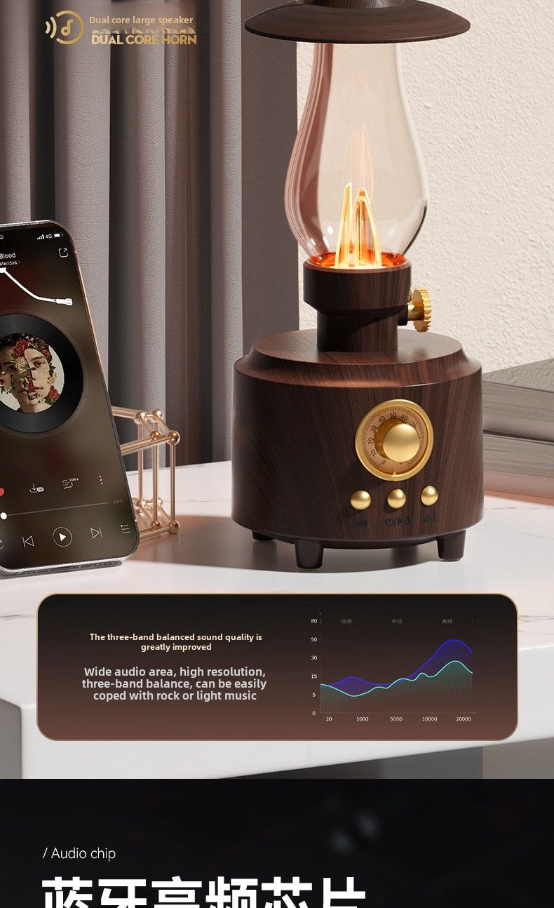 Altoparlante lampada retrò - Connettività Bluetooth, design classico della lampada a cherosene, impermeabile IPX4, scheda TF supportata, con batteria integrata per l'illuminazione_voghion.com