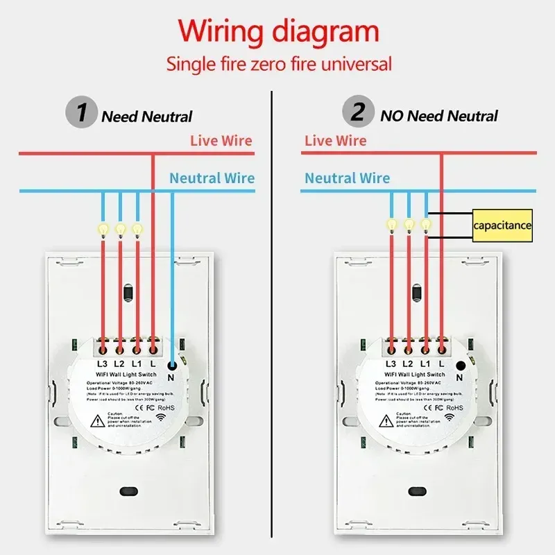 Interruttore Tuya US CE da 1/2/3/4 Gang WiFi Zigbee, senza neutro/filo, pulsante a parete per il controllo della luce LED, funzione vocale intelligente con Alexa_voghion.com