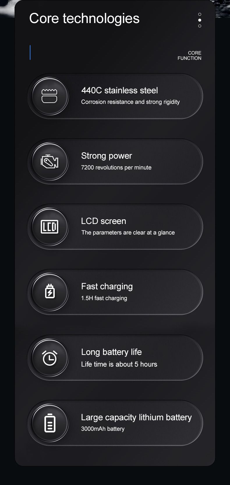 Professional Hair Clipper With Titanium Alloy Blades, LCD Display, Rechargeable Cordless Hair Trimmer For Men & Women, Detachable Washable Blades_voghion.com