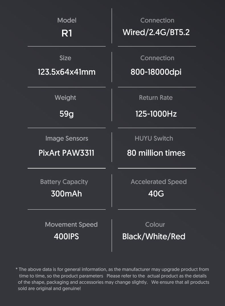 R1 Superlight Maus Bluetooth 2,4 G Kabellose Gaming-Maus PixArt PAW3311 Gaming-Sensor 6 Einstellbare DPI Für Bürospiele_voghion.com
