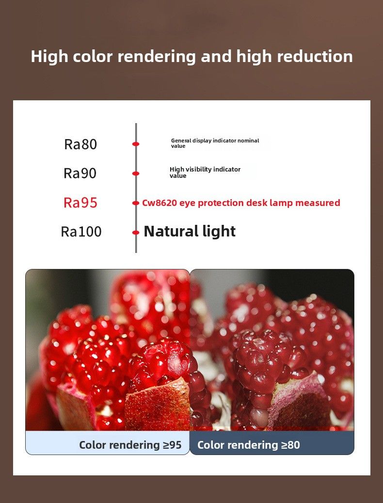 National AA Study, Eye Protection, Rechargeable Plug-in Dual-use, Suitable For College Students And Children, High-end_voghion.com