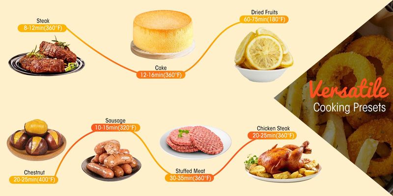 Air Fryer 4-in-1 With 4.5 QT Capacity, Air Fry, Roast, Reheat, Dehydrate, Air Crisp Technology With 400F For Hot, Crispy Results In Just Minutes, Black_voghion.com