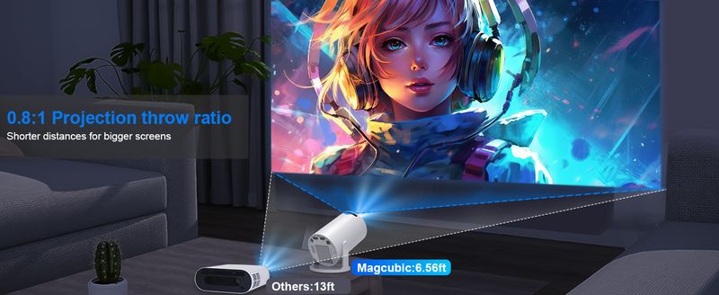 Magcubic HY300PRO Mini Projector With WiFi And Bluetooth, 4K Support 200ANSl Smart Portable Projector, AutoKeystone_voghion.com