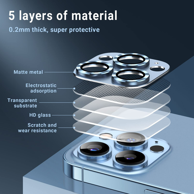 Metall-Kameraobjektivschutzabdeckung für iPhone 14 13 Pro Max 12 11 14Pro iPhone14 13Pro 11Pro Schutzzubehör aus gehärtetem Glas_voghion.com