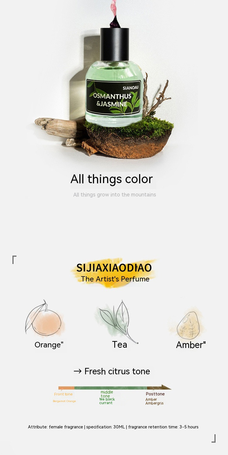 Piccola città Ixiang tutto ciò che è colorato profumo da donna fragranza leggera e duratura fragranza di fiori e frutta profumo di nicchia esplosivo all'ingrosso_voghion.com