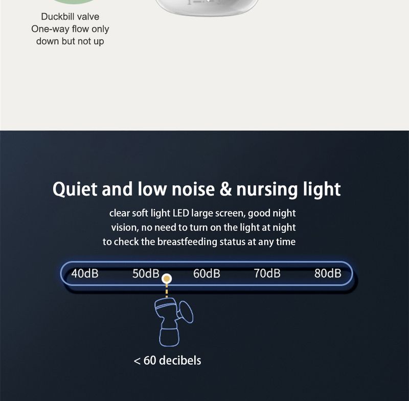 Tragbare elektrische Milchpumpe, über USB aufladbar, leise, tragbare Milchabsaugung, automatischer Melker, bequemes Stillen, BPA-frei_voghion.com