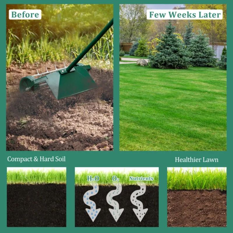 With 18 Lawn Rolling Splash-Proof Inch Aerator Fender For Garden_voghion.com