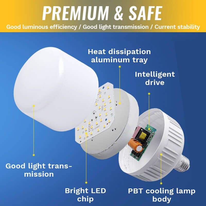 Automatic Motion Sensor LED Lamp 220V Energy Saving Lamp 180 Degree Outdoor Lighting Lamp 6500K LED Bulb Light Outdoor Indoor_voghion.com