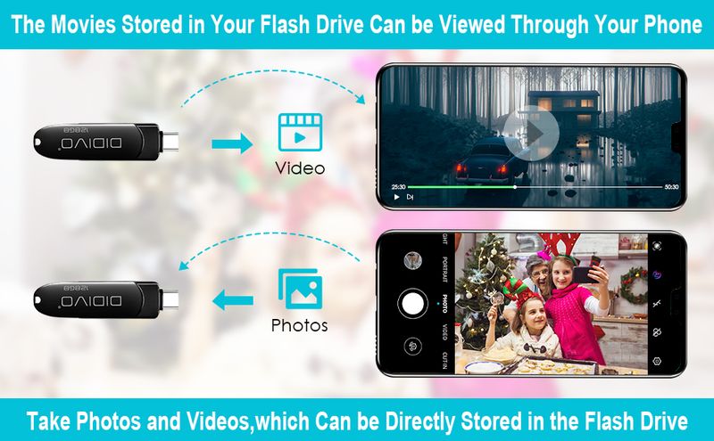 DIDIVO USB-C-Flash-Laufwerk 512 GB/256 GB/128 GB/64 GB 2-in-1 OTG USB 3.0-Daumenlaufwerk Dual-USB-C-Speicherstick Hochgeschwindigkeits-Jump-Drive Fotostick_voghion.com