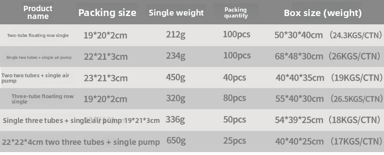 Mat Inflatable Floating Platform Sports Outdoor Water Toys_voghion.com