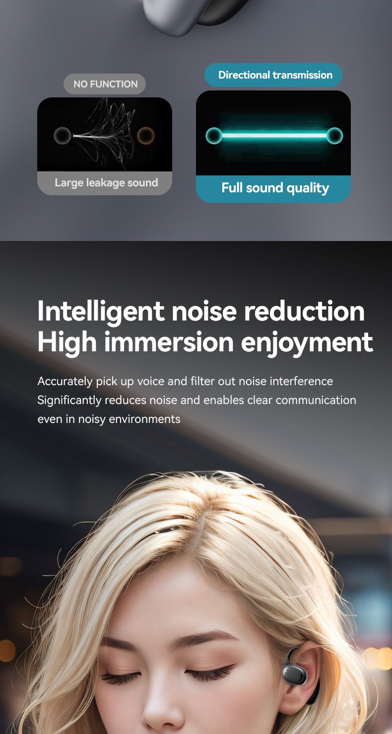 【High Quality】 Premium New Ear-Hook Noise Cancelling Running Sports OWS Open-Back Wireless Bluetooth Earphones_voghion.com
