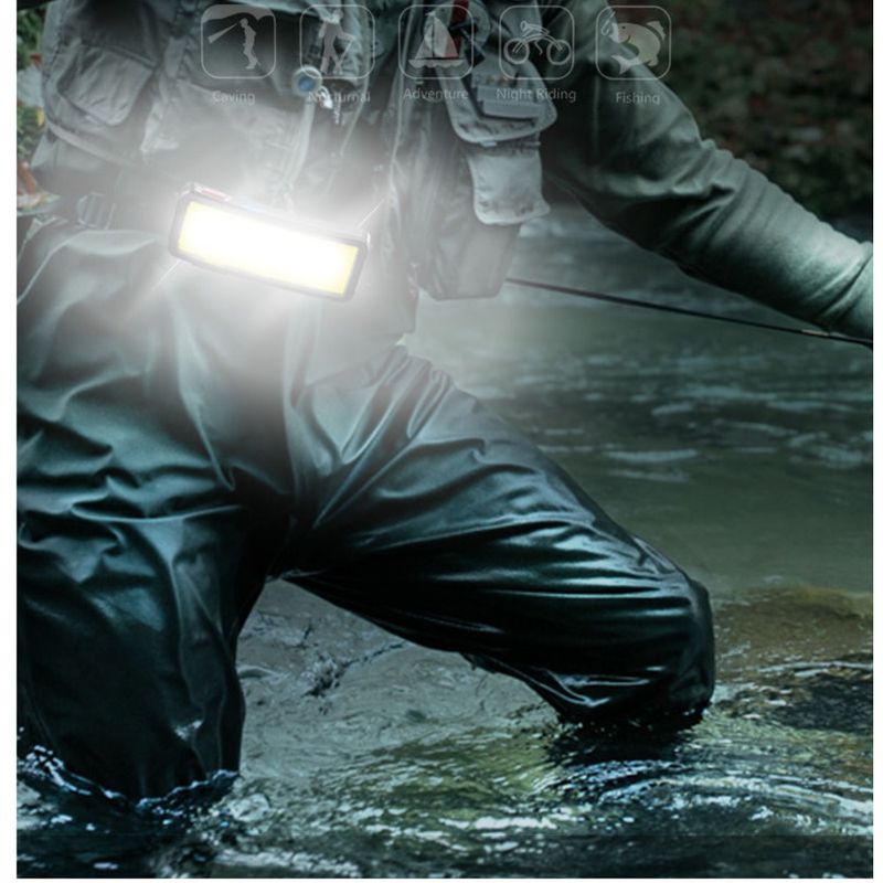 Oświetlenie na głowę, czołówka, jasne światło, do wędrówek na świeżym powietrzu_voghion.com