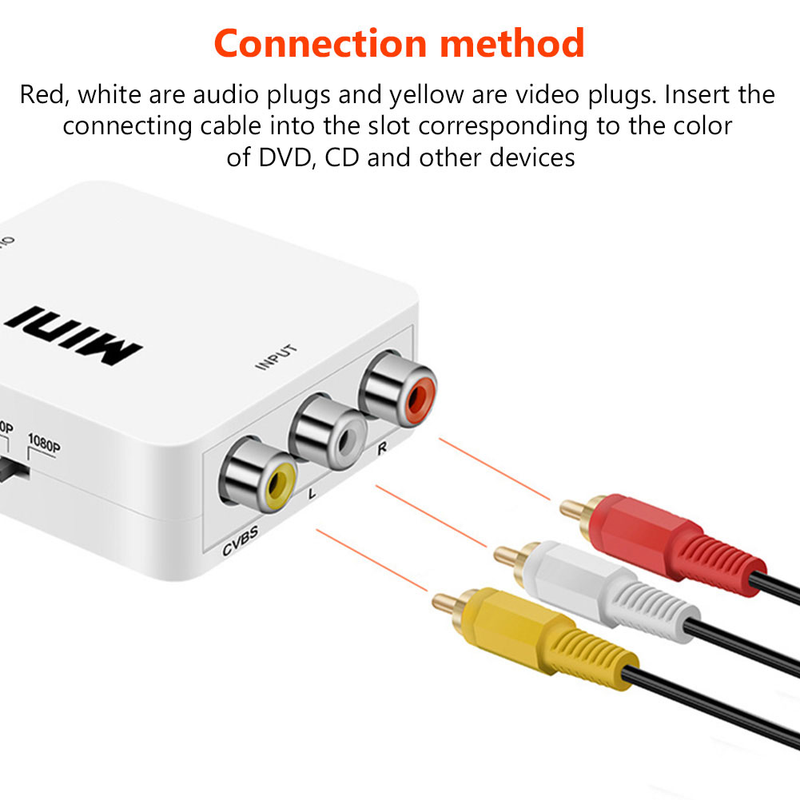 RCA AV To HDMI-compatible Video Converter Box Adapter RCA CVSB L/R Video To HD 1080P HDMI-compatible Adapter HDTV Converter_voghion.com