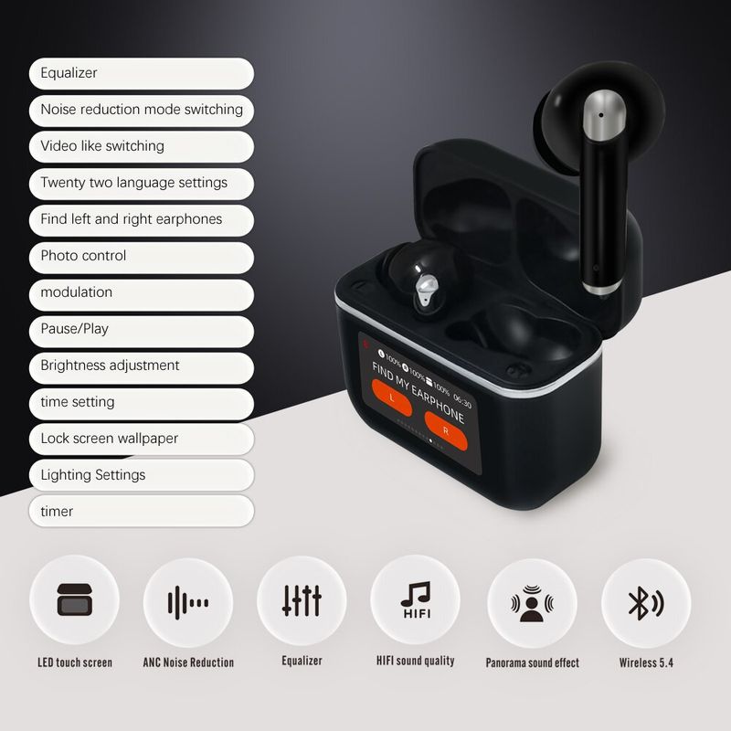 Modello privato Auricolari Bluetooth wireless con cancellazione del rumore ANC+ENC brevettati Schermo a colori intelligente Controllo touch LED No_voghion.com