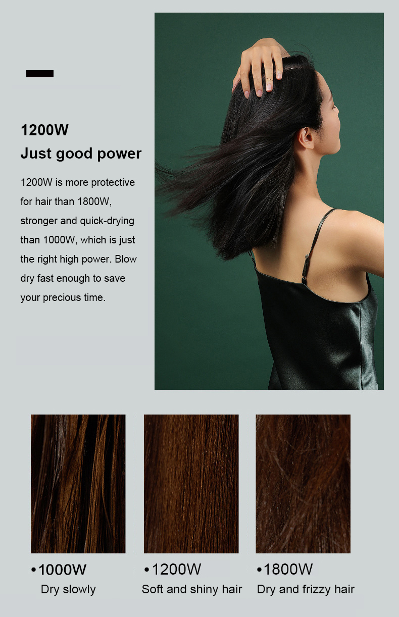 Konkurrenskraftigt pris Portable Professional For Salon 1200w Värme Kall AC Hårtork_voghion.com
