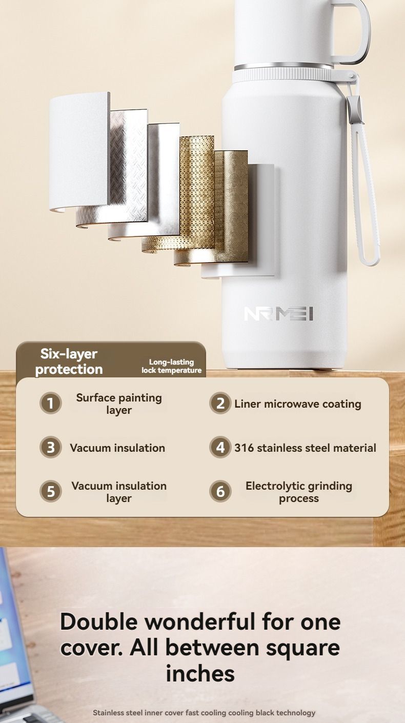 EcoSmart 1,5-l-Thermosflasche – 24-Stunden-Wärme-/Kälte-Aufbewahrungsflasche_voghion.com